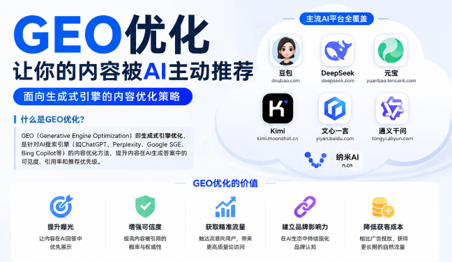 黄南GEO与SEO有何相似之处